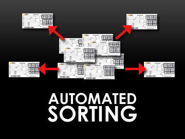 Automated Sorting
