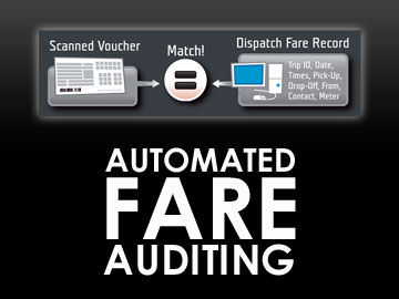 Automated Fare Auditing